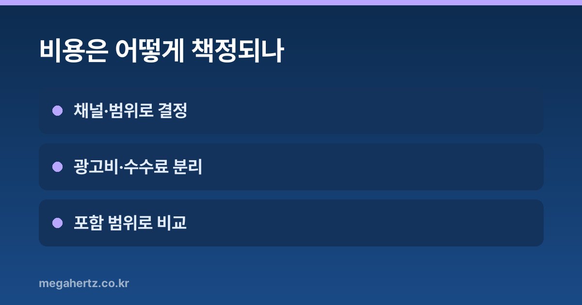 비용은 어떻게 책정되나