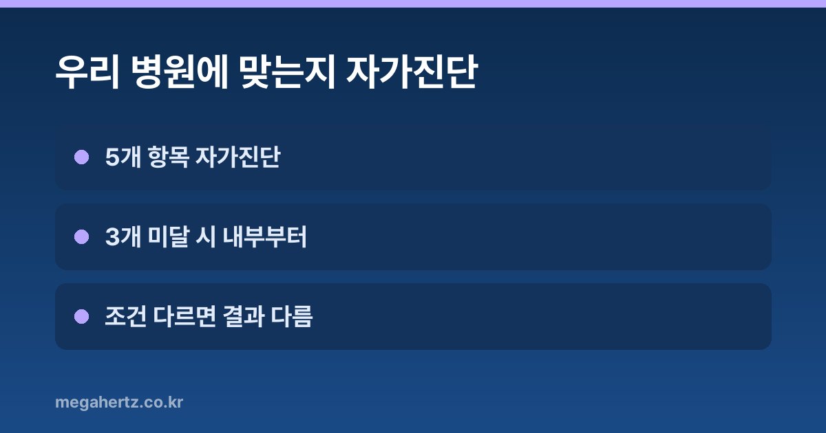우리 병원에 맞는지 자가진단