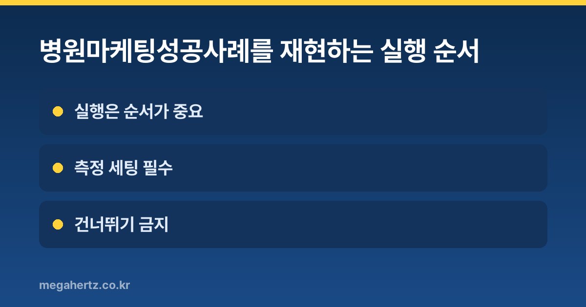 병원마케팅성공사례를 재현하는 실행 순서