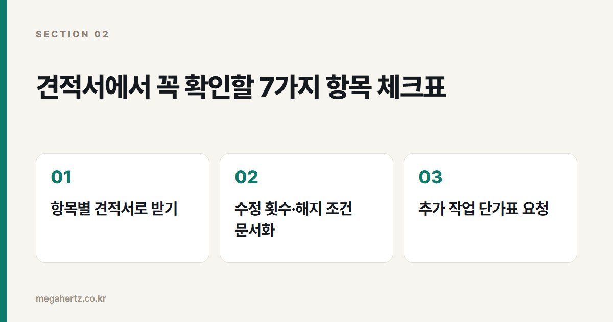견적서에서 꼭 확인할 7가지 항목 체크표