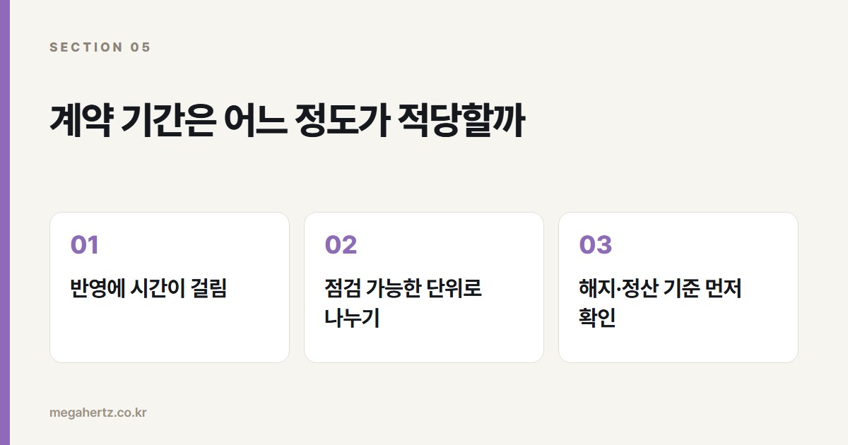 계약 기간은 어느 정도가 적당할까