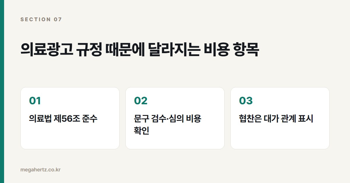 의료광고 규정 때문에 달라지는 비용 항목