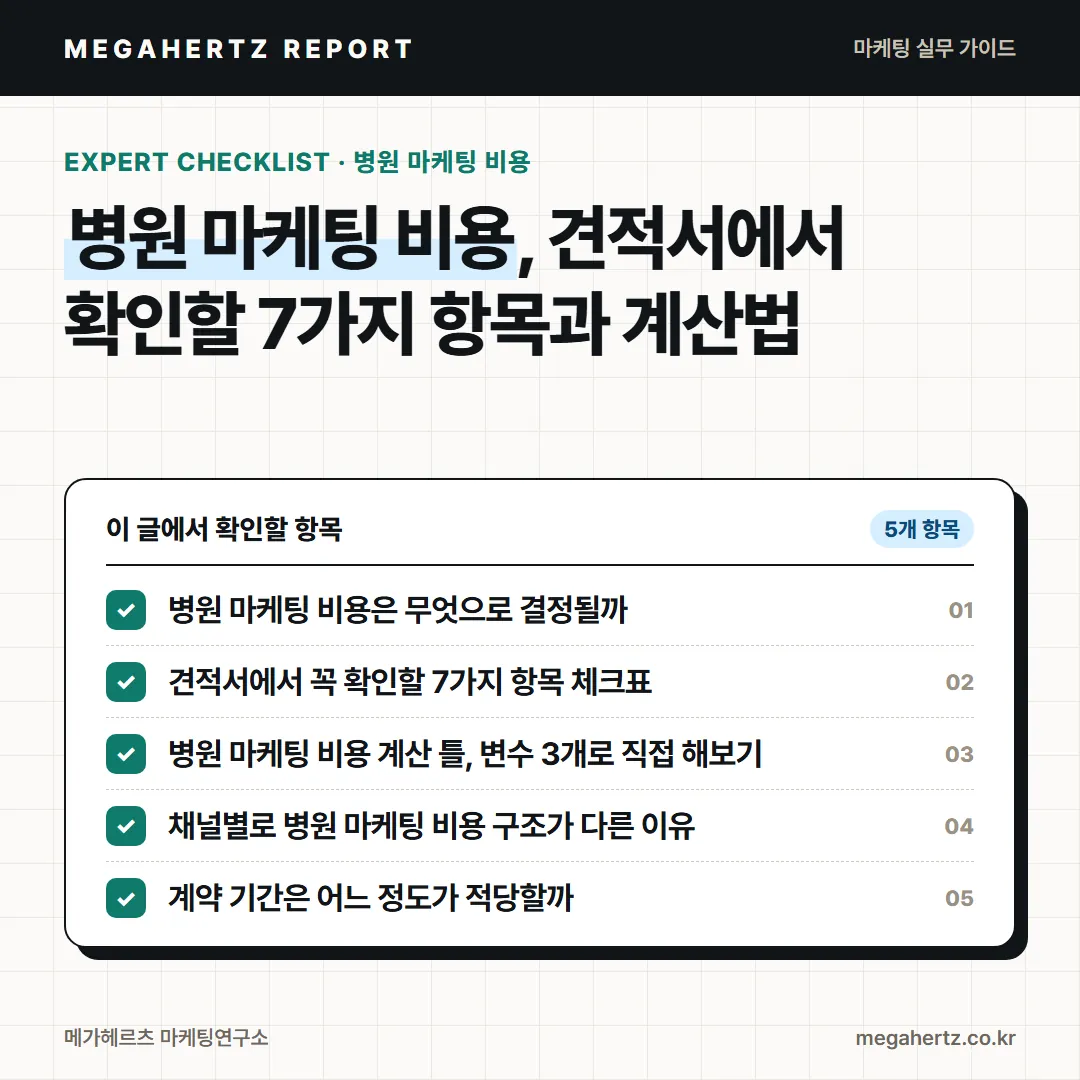 병원 마케팅 비용, 견적서에서 확인할 7가지 항목과 계산법