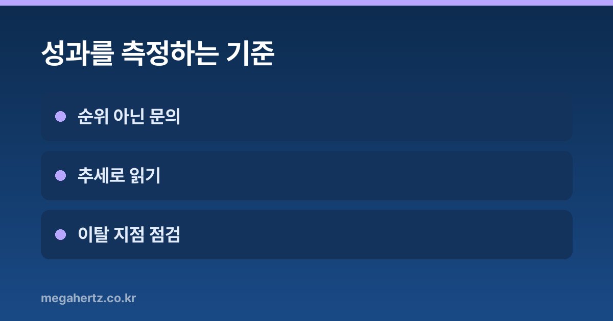 성과를 측정하는 기준