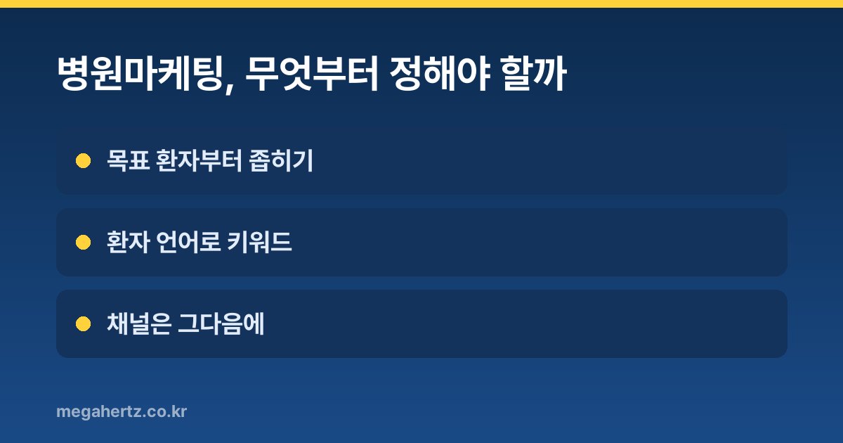 병원마케팅, 무엇부터 정해야 할까