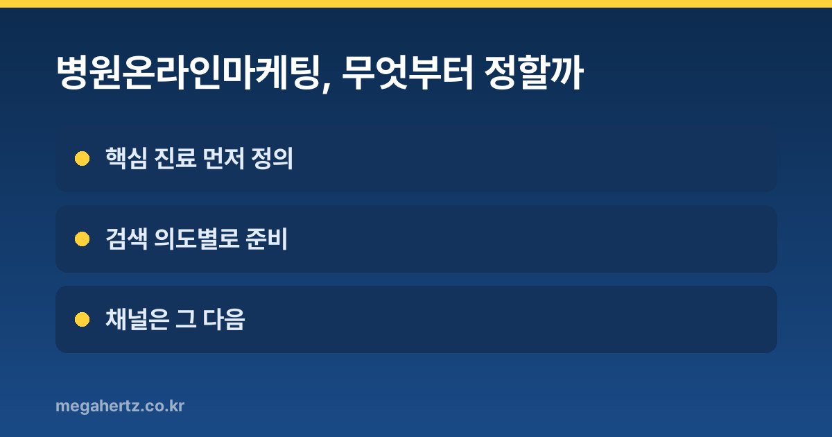 병원온라인마케팅, 무엇부터 정할까