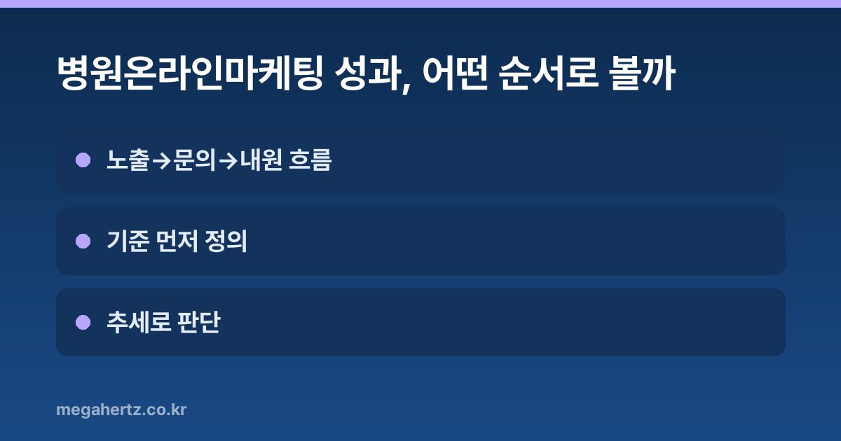 병원온라인마케팅 성과, 어떤 순서로 볼까
