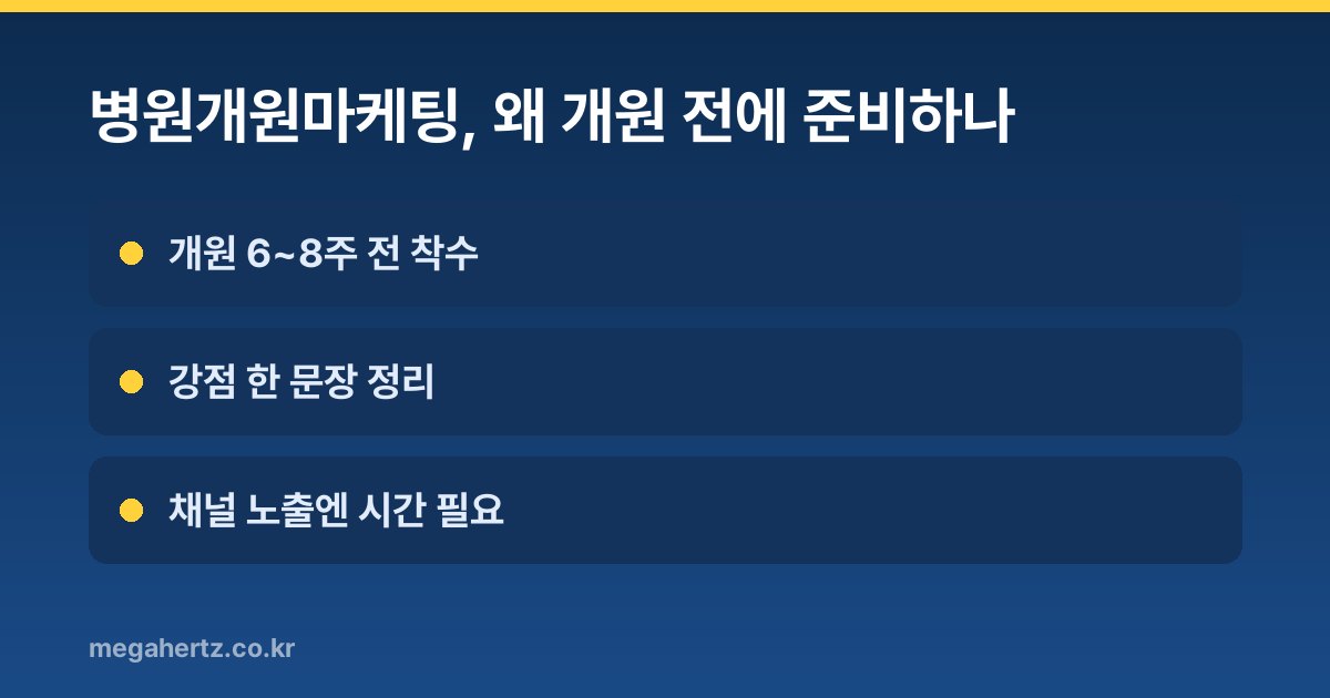 병원개원마케팅, 왜 개원 전에 준비하나