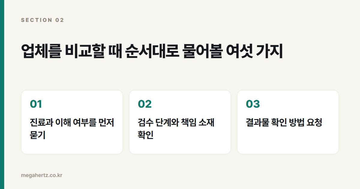 업체를 비교할 때 순서대로 물어볼 여섯 가지