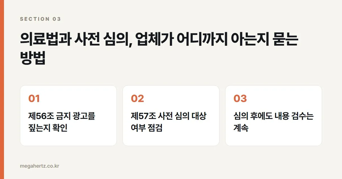 의료법과 사전 심의, 업체가 어디까지 아는지 묻는 방법