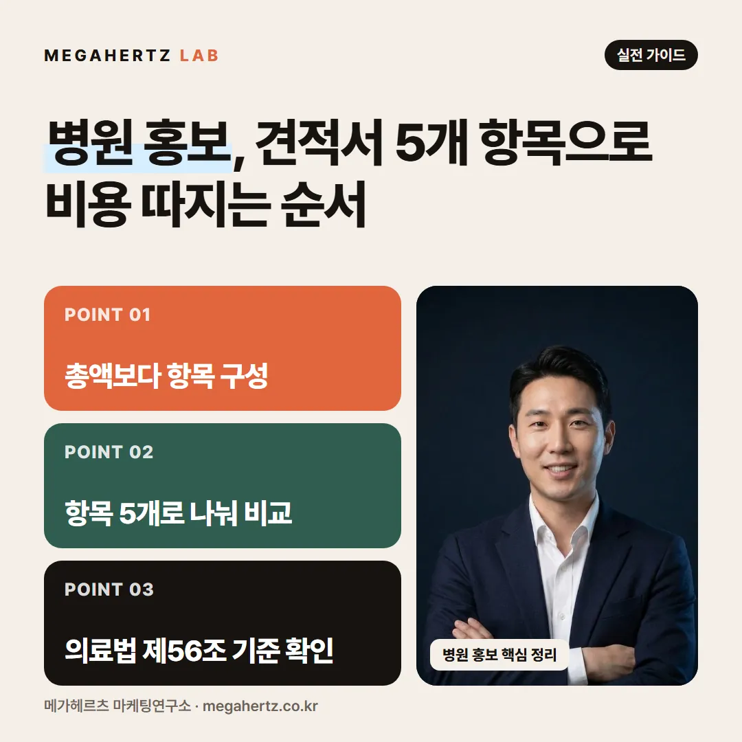 병원 홍보, 견적서 5개 항목으로 비용 따지는 순서