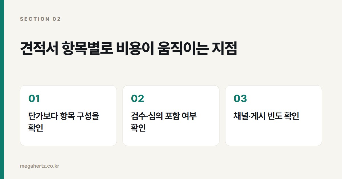 견적서 항목별로 비용이 움직이는 지점