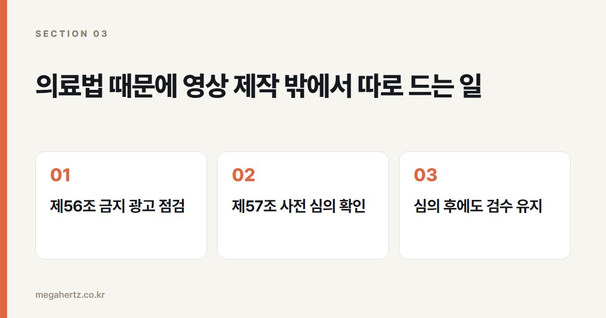 의료법 때문에 영상 제작 밖에서 따로 드는 일