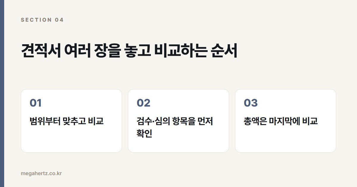 견적서 여러 장을 놓고 비교하는 순서