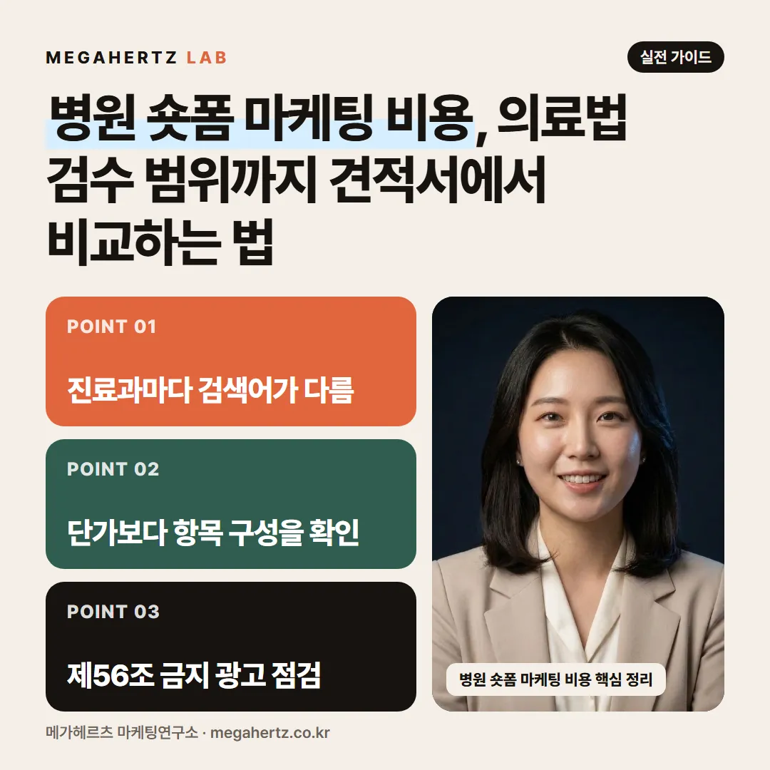 병원 숏폼 마케팅 비용, 의료법 검수 범위까지 견적서에서 비교하는 법