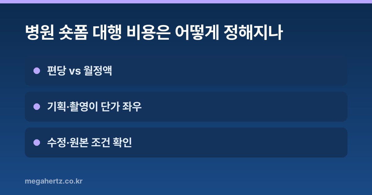 병원 숏폼 대행 비용은 어떻게 정해지나