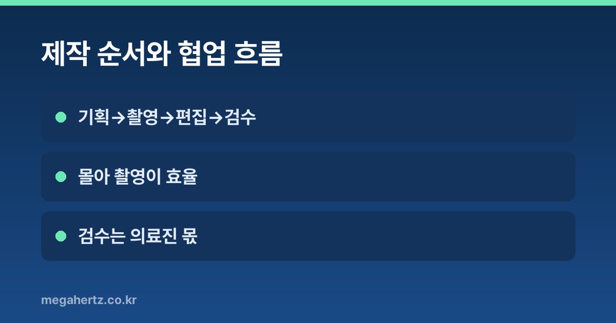 제작 순서와 협업 흐름