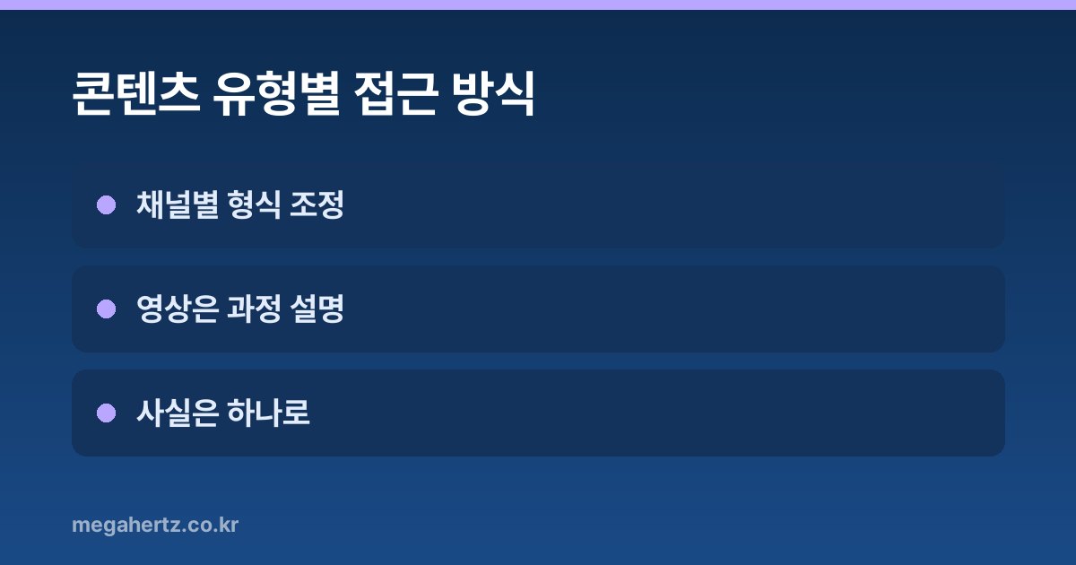 콘텐츠 유형별 접근 방식