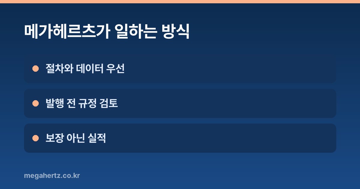 메가헤르츠가 일하는 방식