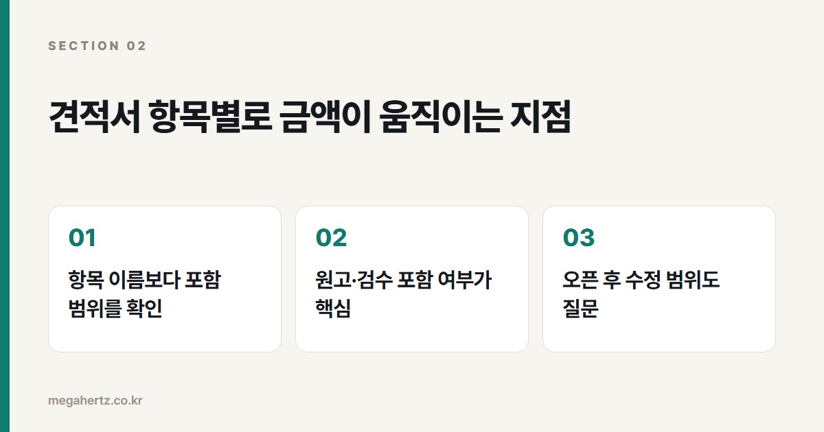 견적서 항목별로 금액이 움직이는 지점