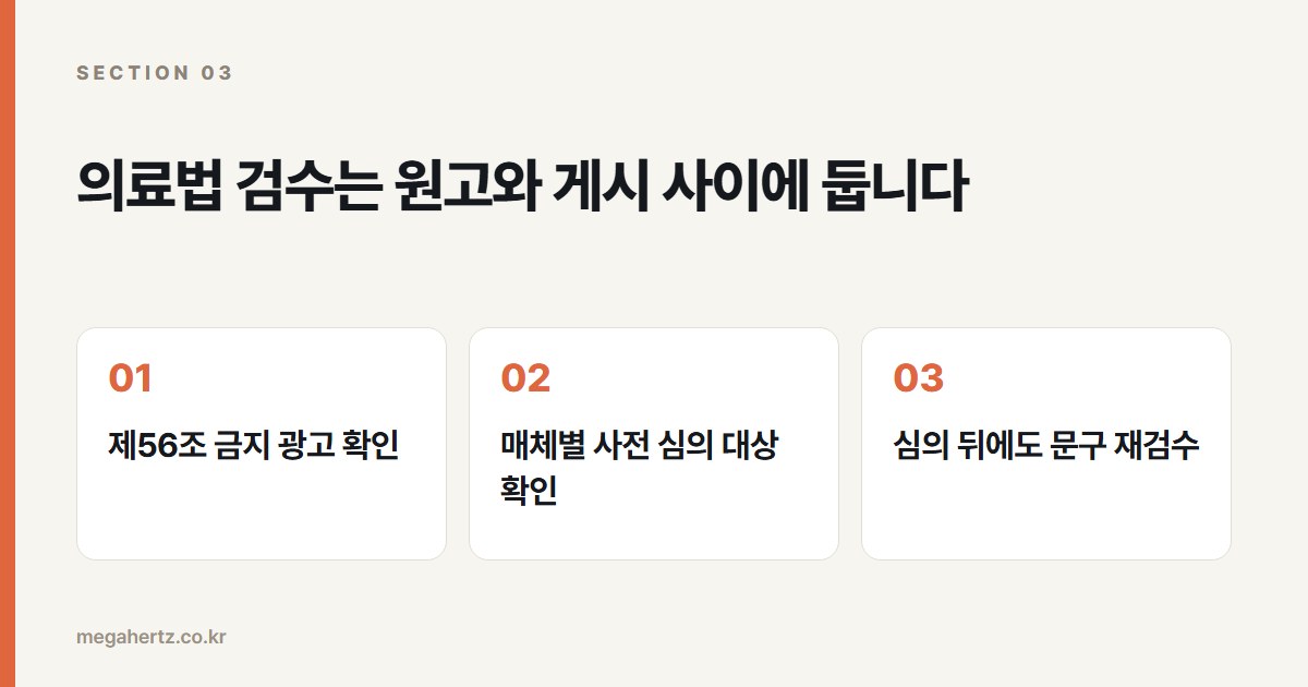 의료법 검수는 원고와 게시 사이에 둡니다