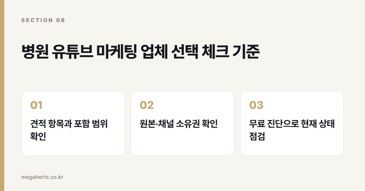 병원 유튜브 마케팅 업체 선택 체크 기준