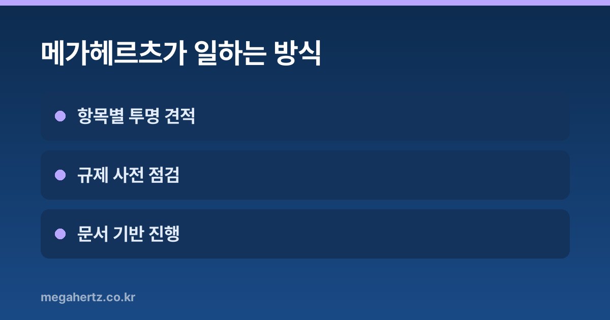 메가헤르츠가 일하는 방식