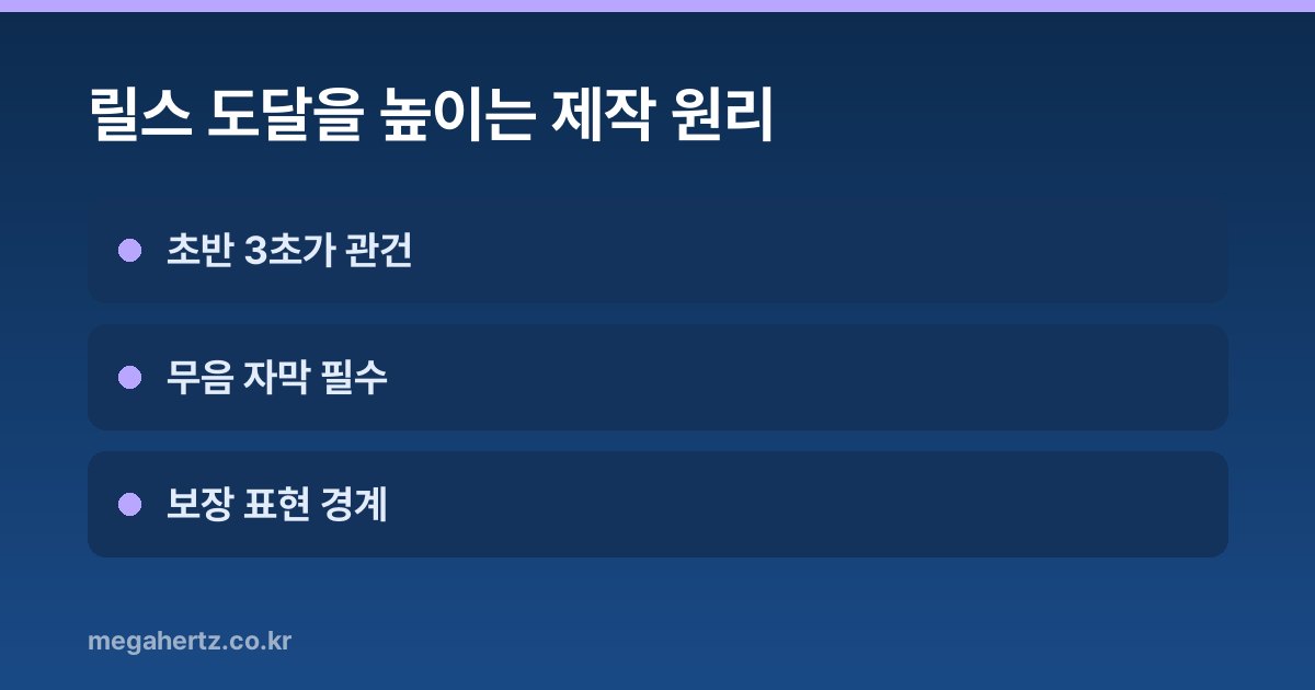 릴스 도달을 높이는 제작 원리