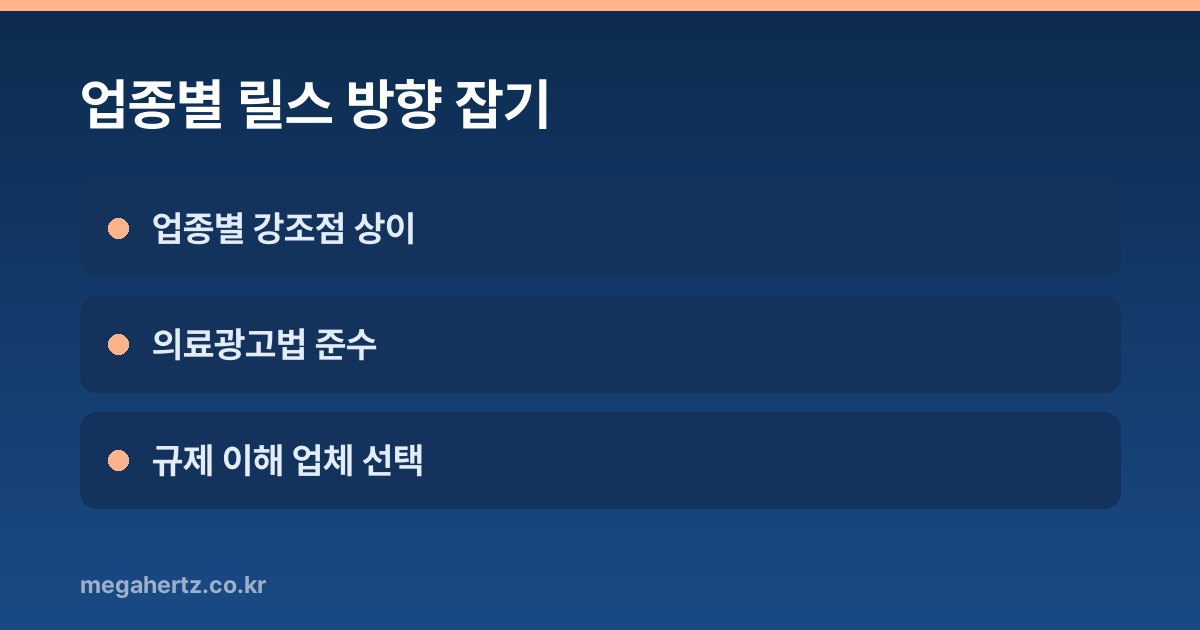 업종별 릴스 방향 잡기