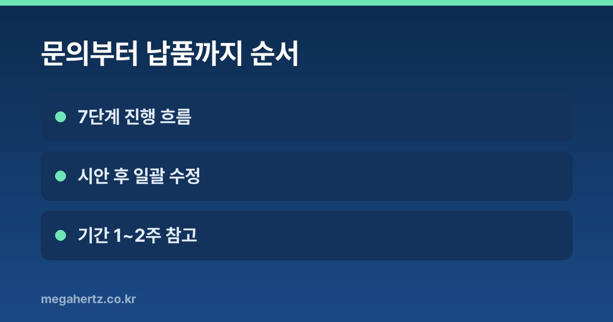 문의부터 납품까지 순서