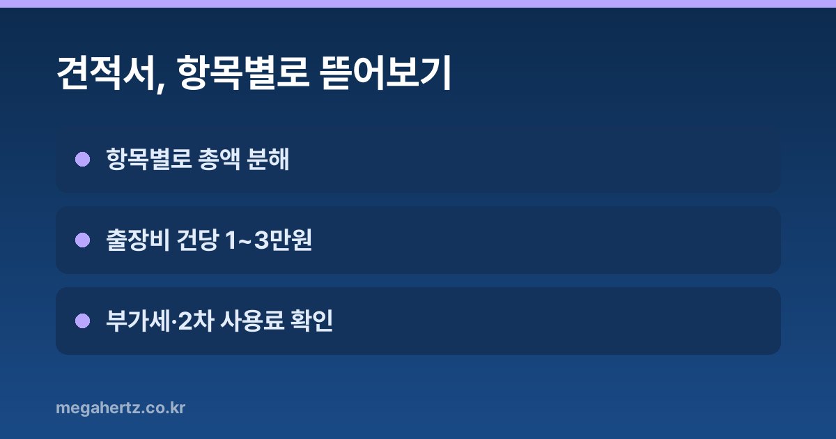 견적서, 항목별로 뜯어보기