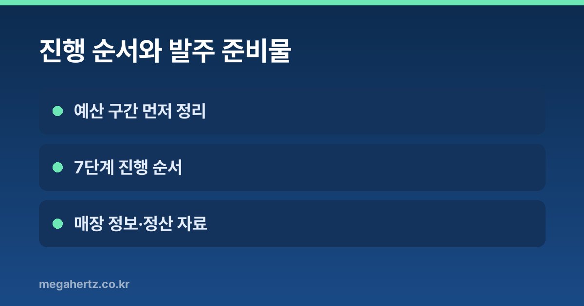 진행 순서와 발주 준비물
