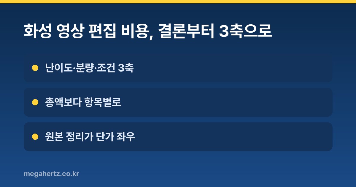화성 영상 편집 비용, 결론부터 3축으로