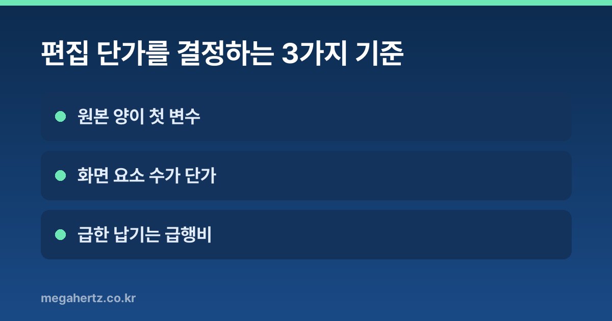 편집 단가를 결정하는 3가지 기준