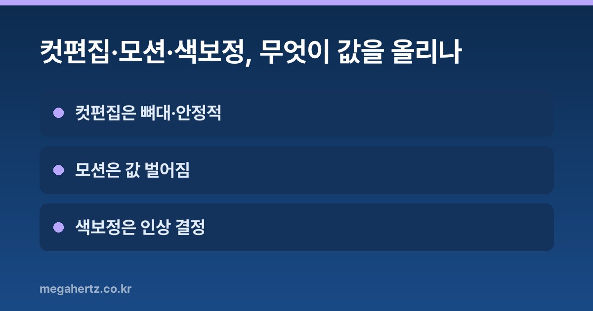 컷편집·모션·색보정, 무엇이 값을 올리나