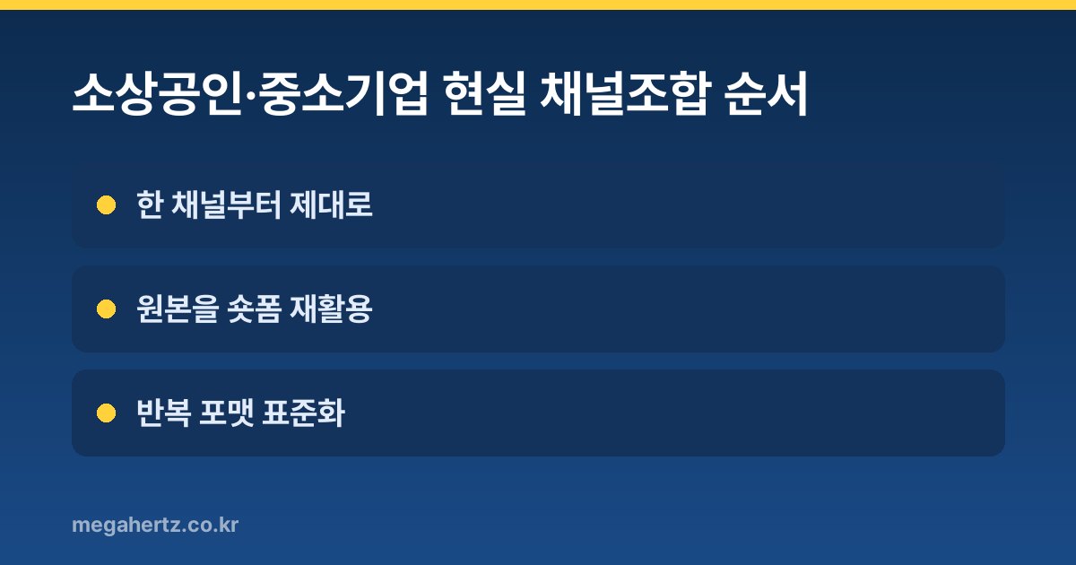 소상공인·중소기업 현실 채널조합 순서