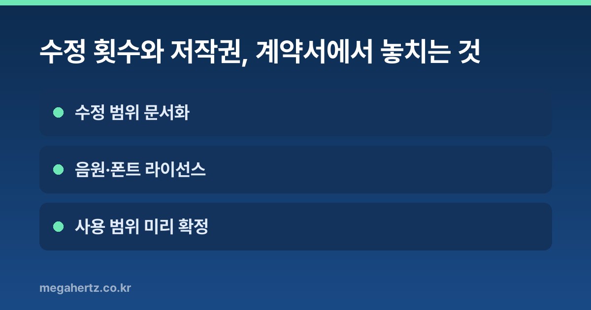수정 횟수와 저작권, 계약서에서 놓치는 것