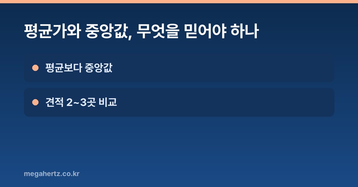 평균가와 중앙값, 무엇을 믿어야 하나