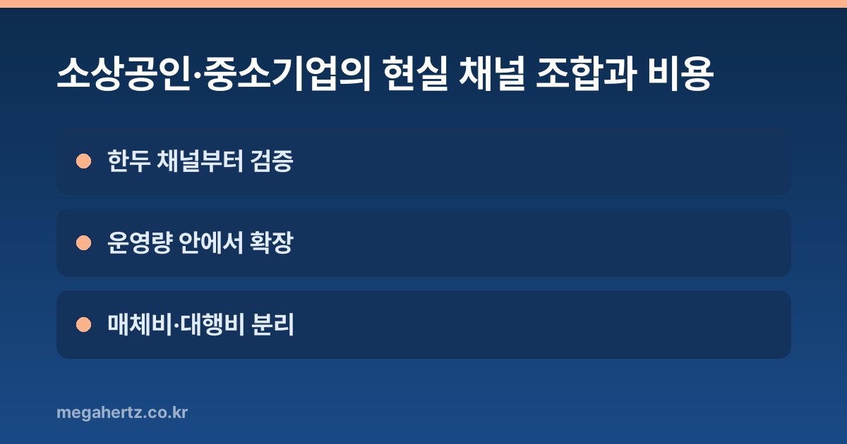 소상공인·중소기업의 현실 채널 조합과 비용