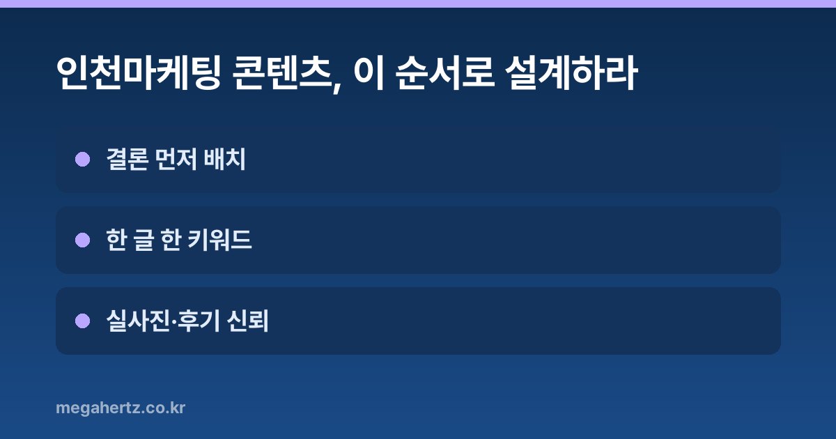 인천마케팅 콘텐츠, 이 순서로 설계하라