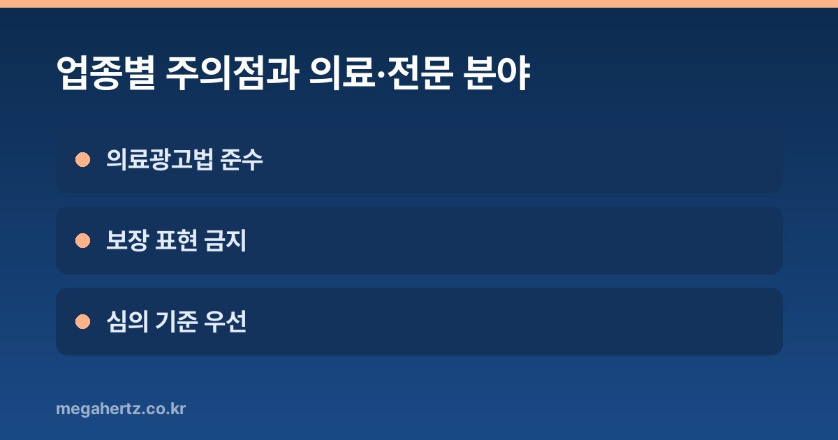 업종별 주의점과 의료·전문 분야