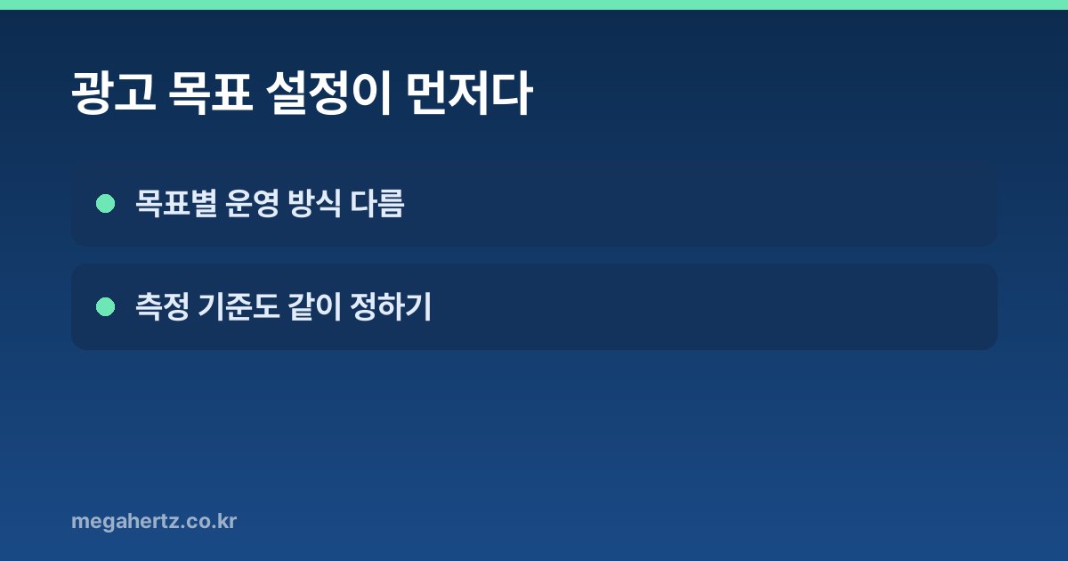 광고 목표 설정이 먼저다