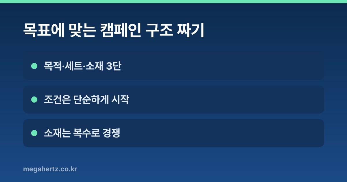 목표에 맞는 캠페인 구조 짜기