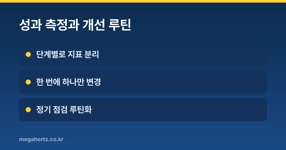 성과 측정과 개선 루틴
