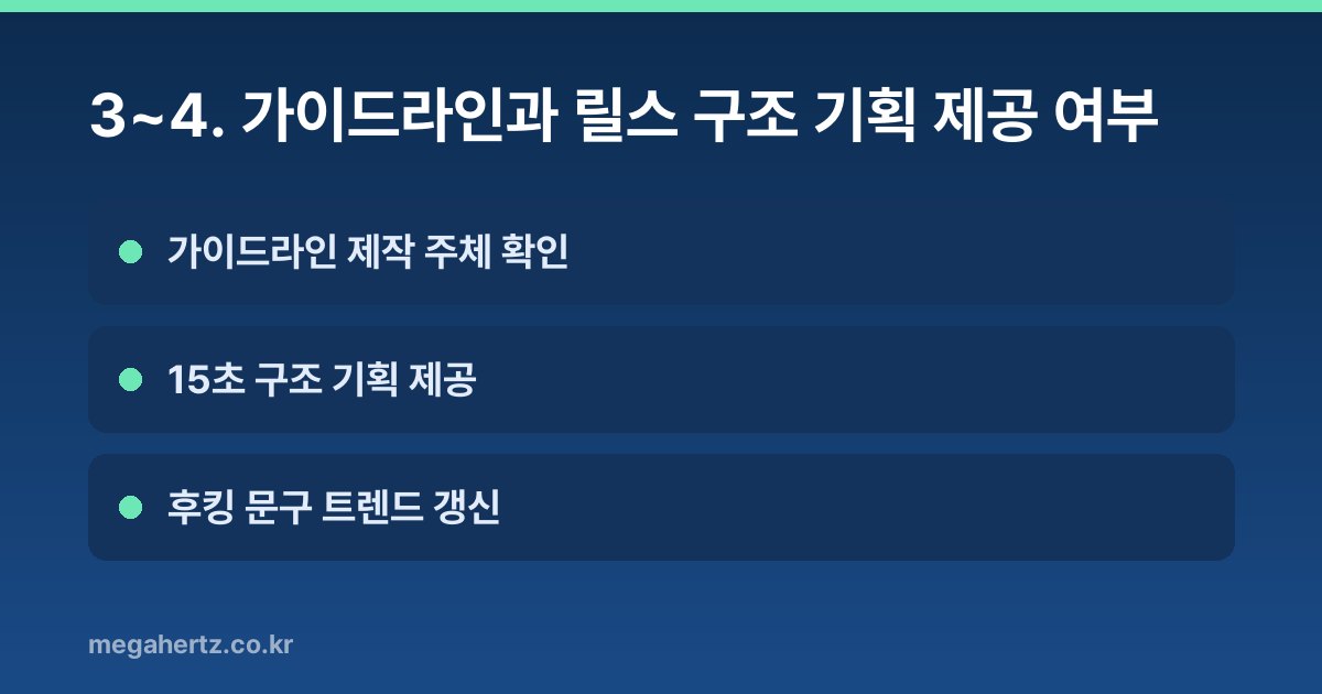 3~4. 가이드라인과 릴스 구조 기획 제공 여부