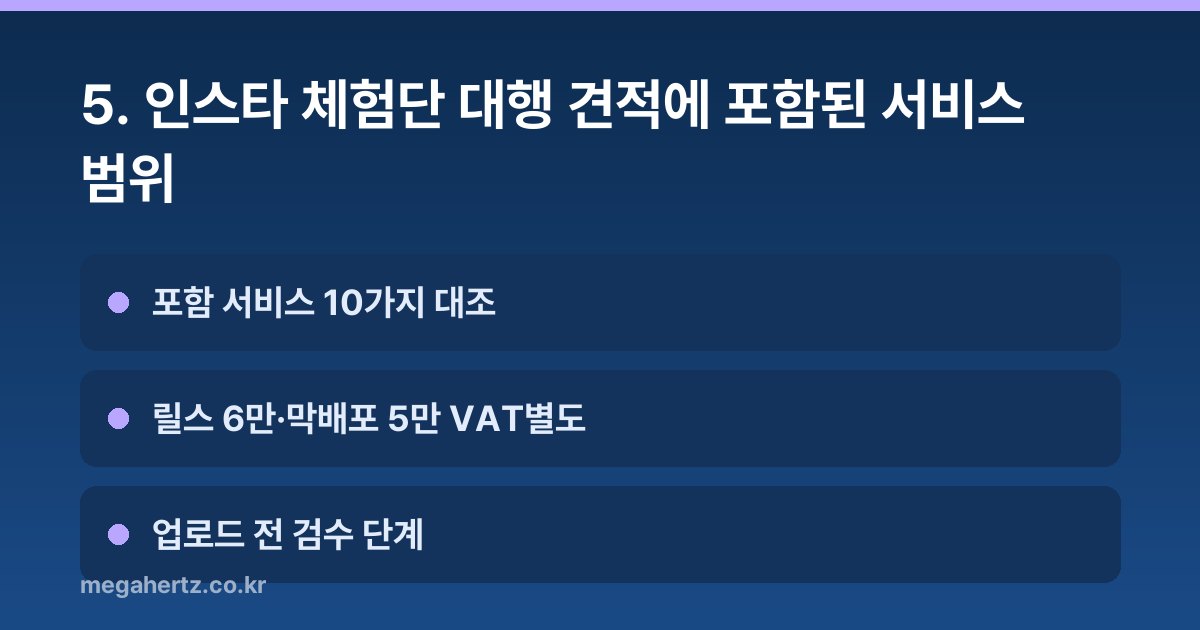 5. 인스타 체험단 대행 견적에 포함된 서비스 범위