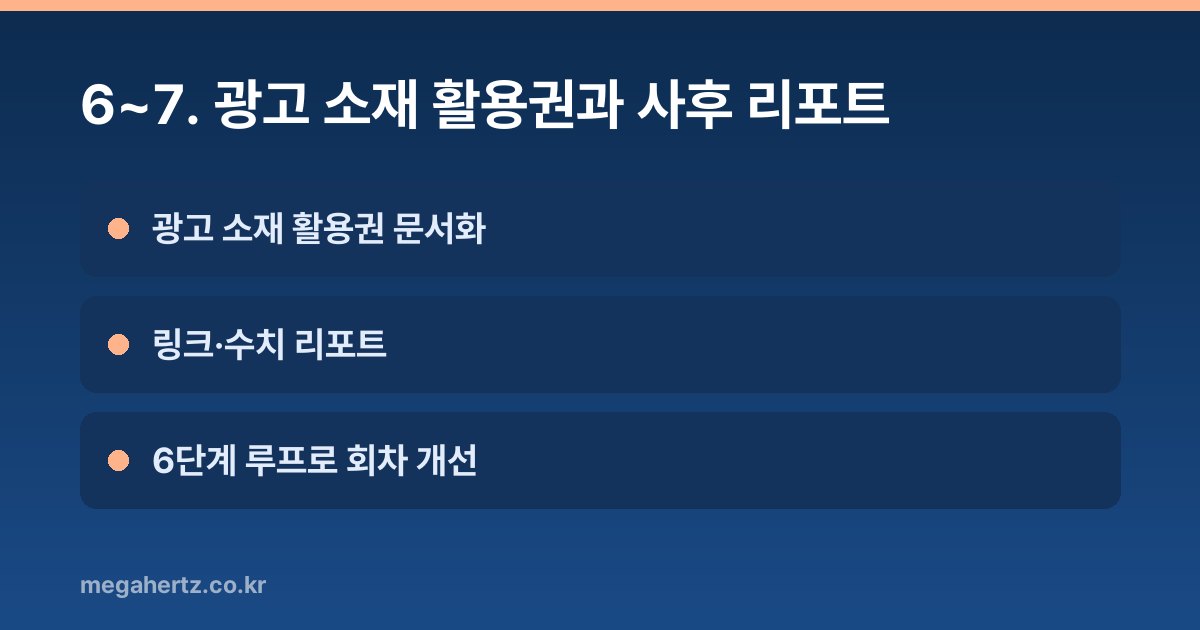 6~7. 광고 소재 활용권과 사후 리포트