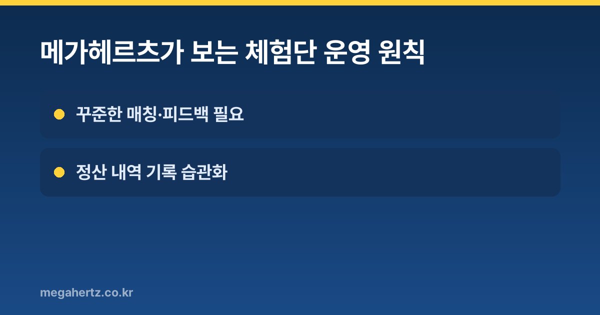 메가헤르츠가 보는 체험단 운영 원칙