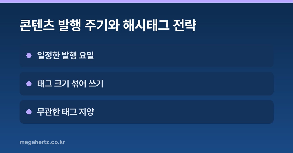 콘텐츠 발행 주기와 해시태그 전략