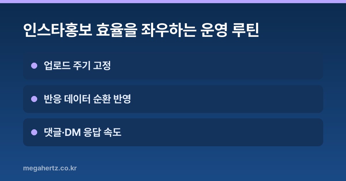 인스타홍보 효율을 좌우하는 운영 루틴